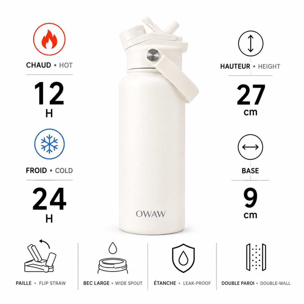 OWAW brand insulation and material features graphic